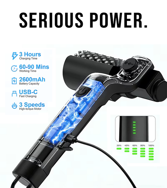 GrillDuty™ Electric Grill Brush — Deep Clean in 60 Seconds